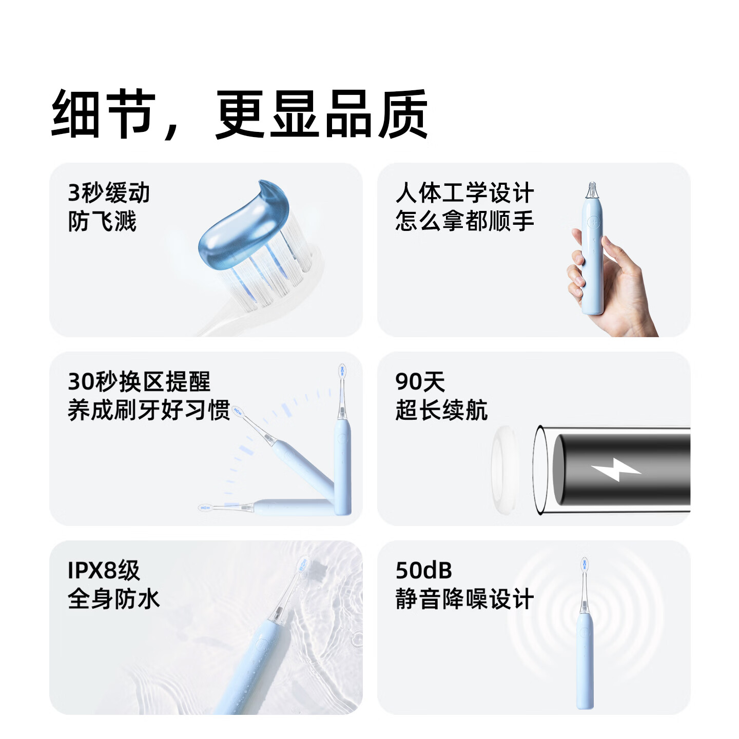 同同家声波电动牙刷软毛护龈智能全自动情侣款青少年学生成人T5A送男生女生生日实用礼品 节日纪念日礼物 【标准装】2刷头|云釉白