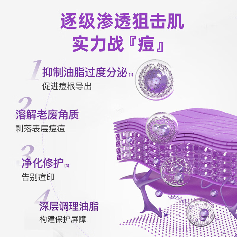 OEM肤润康10壬二酸20乳膏澳洲祛痘凝胶控油修护黑头闭口收缩毛孔 3支装【周期调理装】买二赠一 【官方直售】