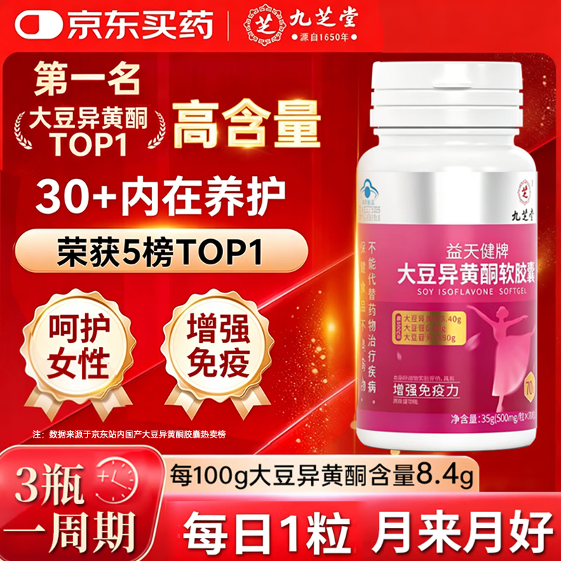 九芝堂大豆异黄酮黄体酮女人补充雌激素卵巢保养更年期调理月经早衰70粒