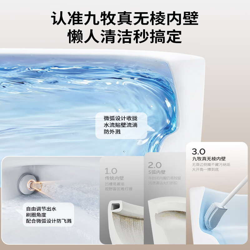 图 9