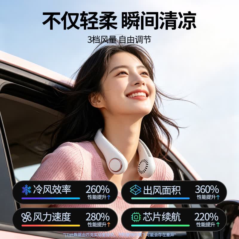 匹克【续航一整天】小型便携式长续航随身挂脖风扇大风力双涡轮快速制冷降温轻便电风扇户外团建运动 纯净白