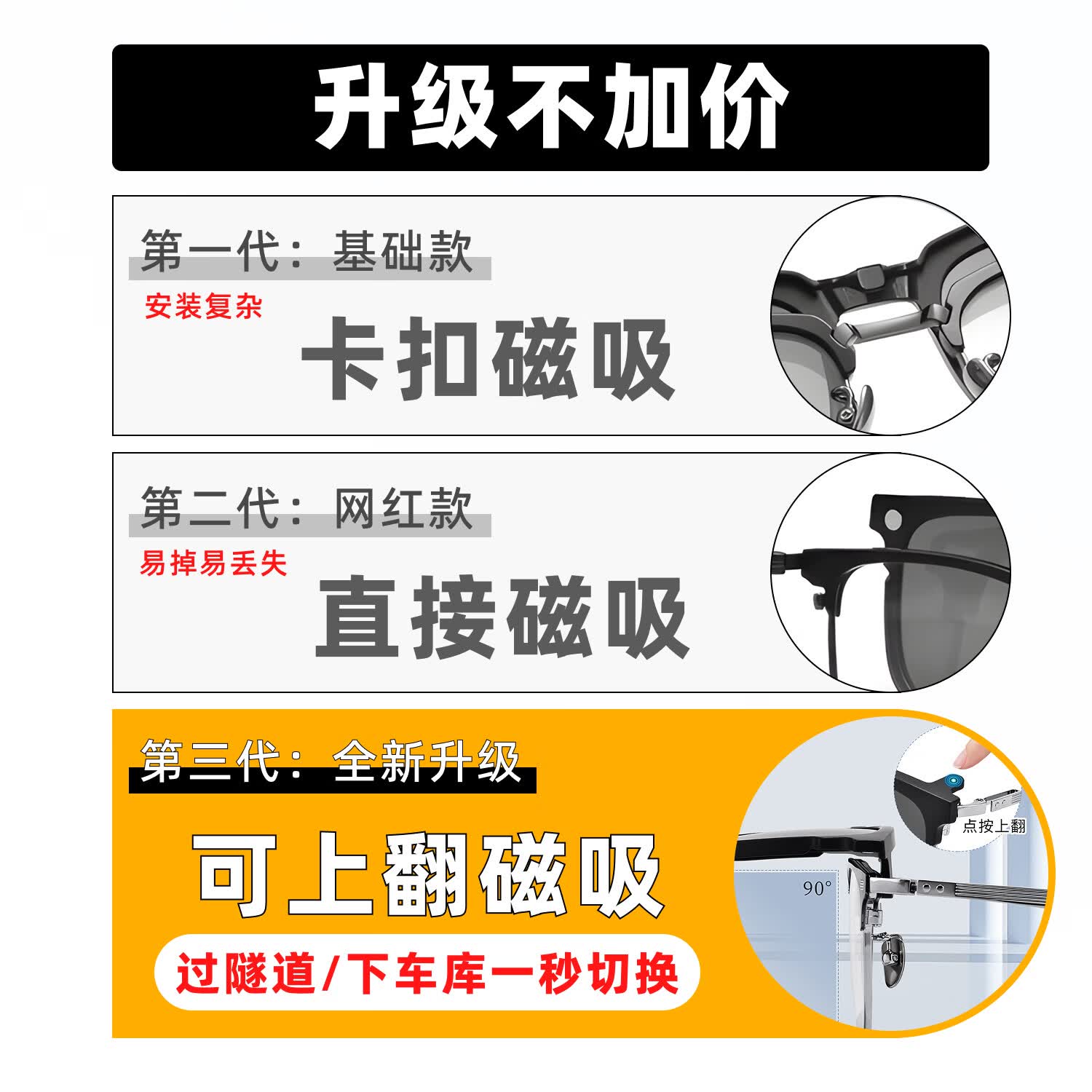锐视点专业配近视眼镜男女防蓝光散光防雾变色眉毛框纯钛镜架近视眼镜 磁吸【纯钛】镜架-黑银色-8899（三合一） 配【高清镜片】锐视点1.74折射率（600度以上）-极薄