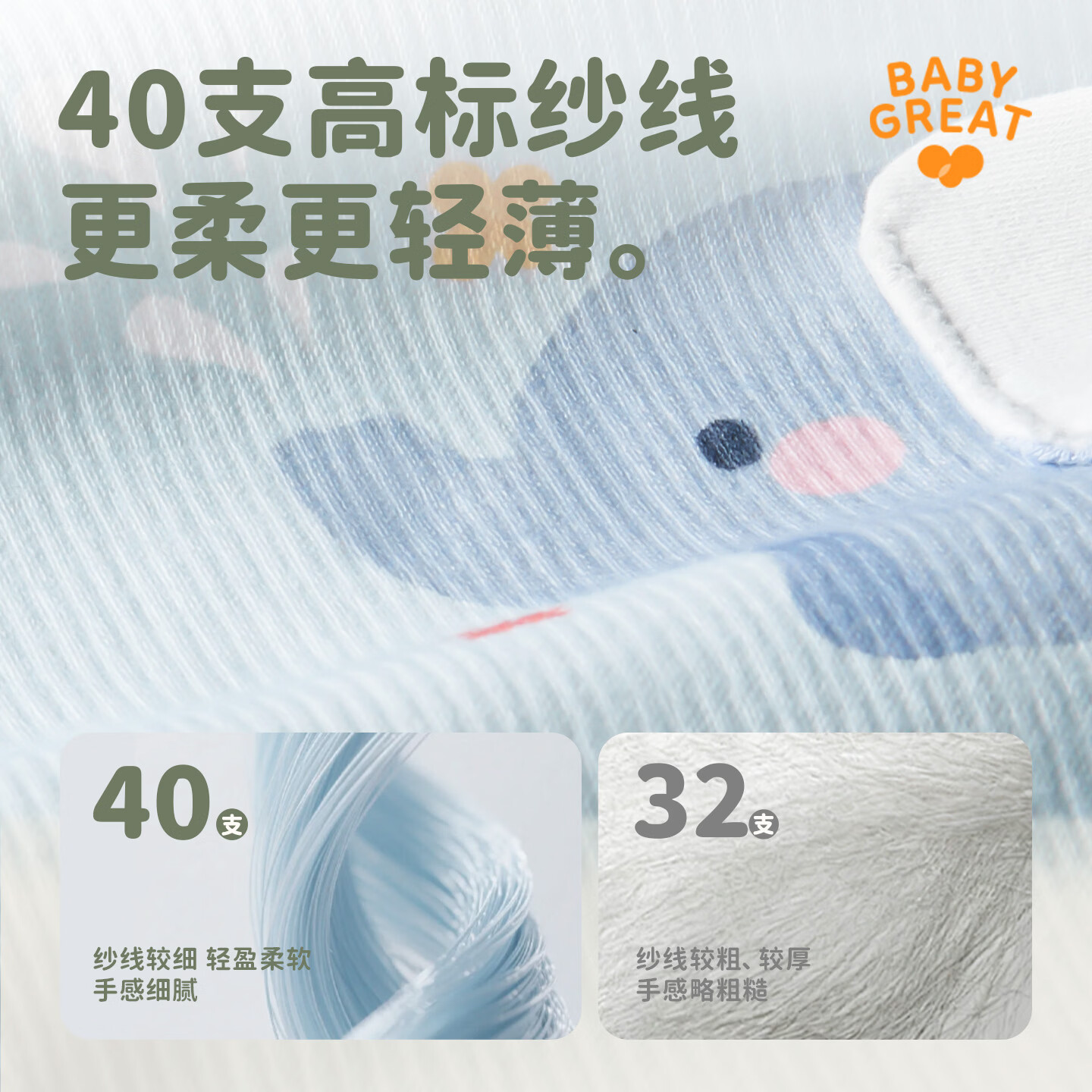 BABYGREAT婴儿护肚围宝宝护肚子新生儿童防着凉神器护脐带春夏 (简约款)小象+独角兽【单层·2件装】 S (适合0-7个月)尺寸17*17cm
