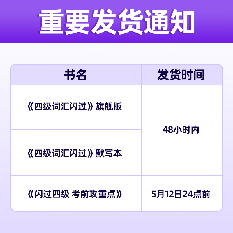 【四级临考冲刺】备考2026.6四级词汇闪过速刷版旗舰版真题攻重点考试试卷考前刷题 【考前急救】闪过四级攻重点(核心考点)