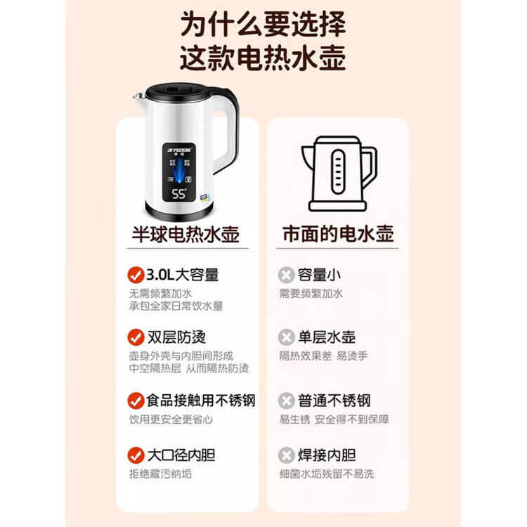 半球（PESKOE）烧水壶家用智能恒温电热水壶食品级不锈钢耐用开水壶保温一体 【智能版】奶白色-智能保温 3000ml