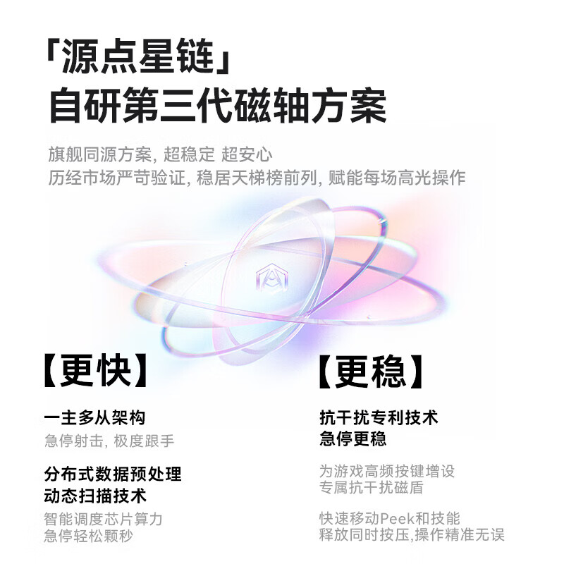 MelGeek蜜氪小蜜蜂 MADE68 V2 ULTRA 磁轴键盘TTC万磁王轴体电竞游戏打瓦无畏契约三角洲送礼好物男女朋友 MADE68ULTRA V2霜白光-Lite轴