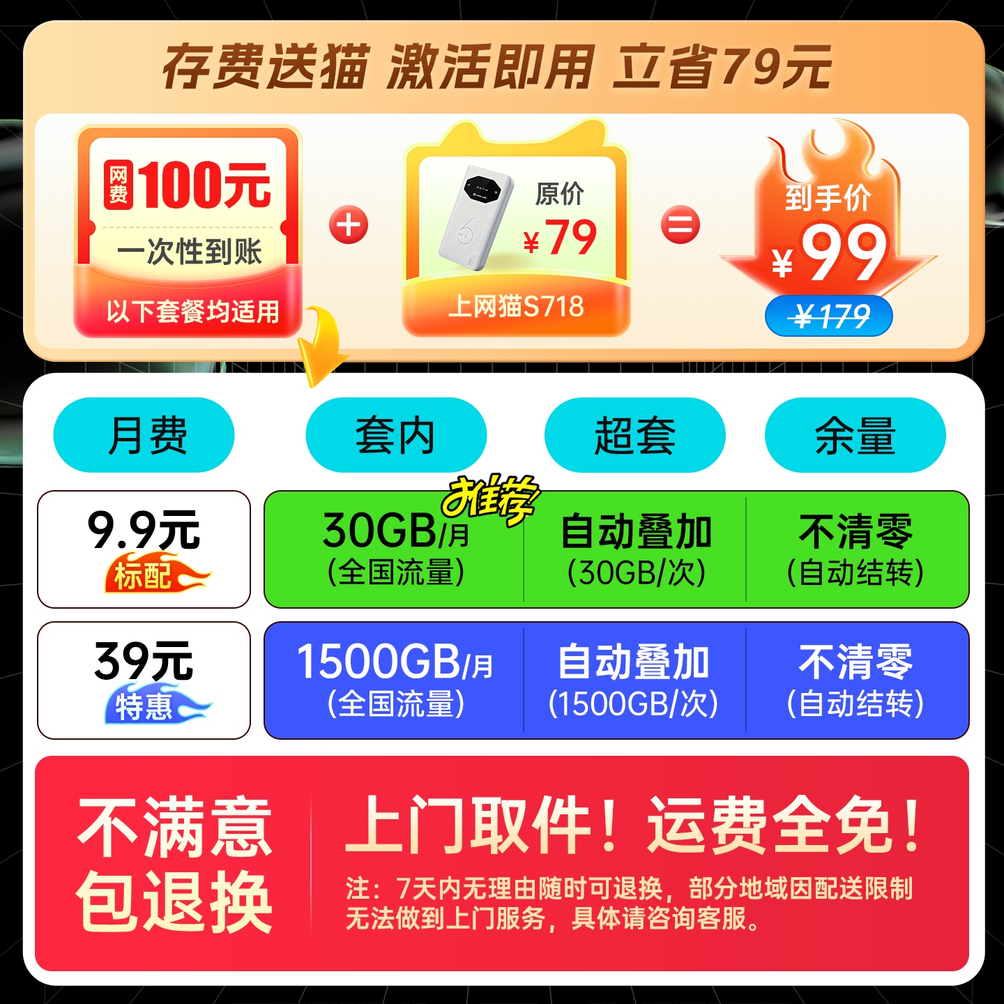 上网猫随身移动wifi6充电宝二合一4g联通流量2026款全国通用免插卡便携式适用车载办公笔记本 S718(含100元网费|月费9.9元)