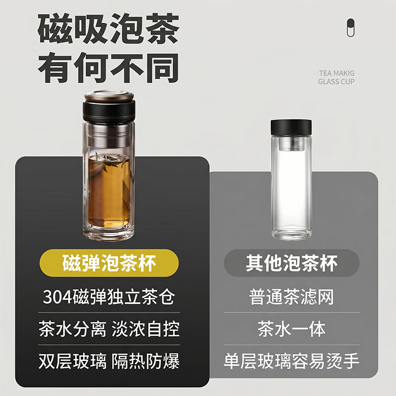 慕馨（moosen）茶水分离玻璃杯磁吸式双层男士商务办公高档大容量泡茶水杯子 黑色 400ml【26年新升级磁吸泡茶】人为破损我也赔 【无接触茶水分离+易清洗+优质高硼硅玻璃】