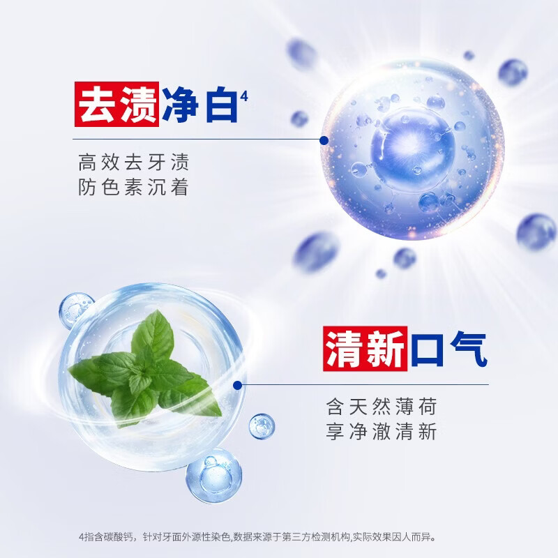 狮王（Lion）牙膏惊喜盲盒 葡萄柚 青柠 白桃 留兰香护龈口气清新随机包装 牙膏盲盒（不低于480g）