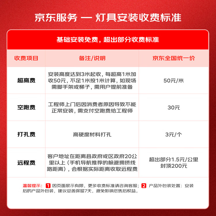 图 7