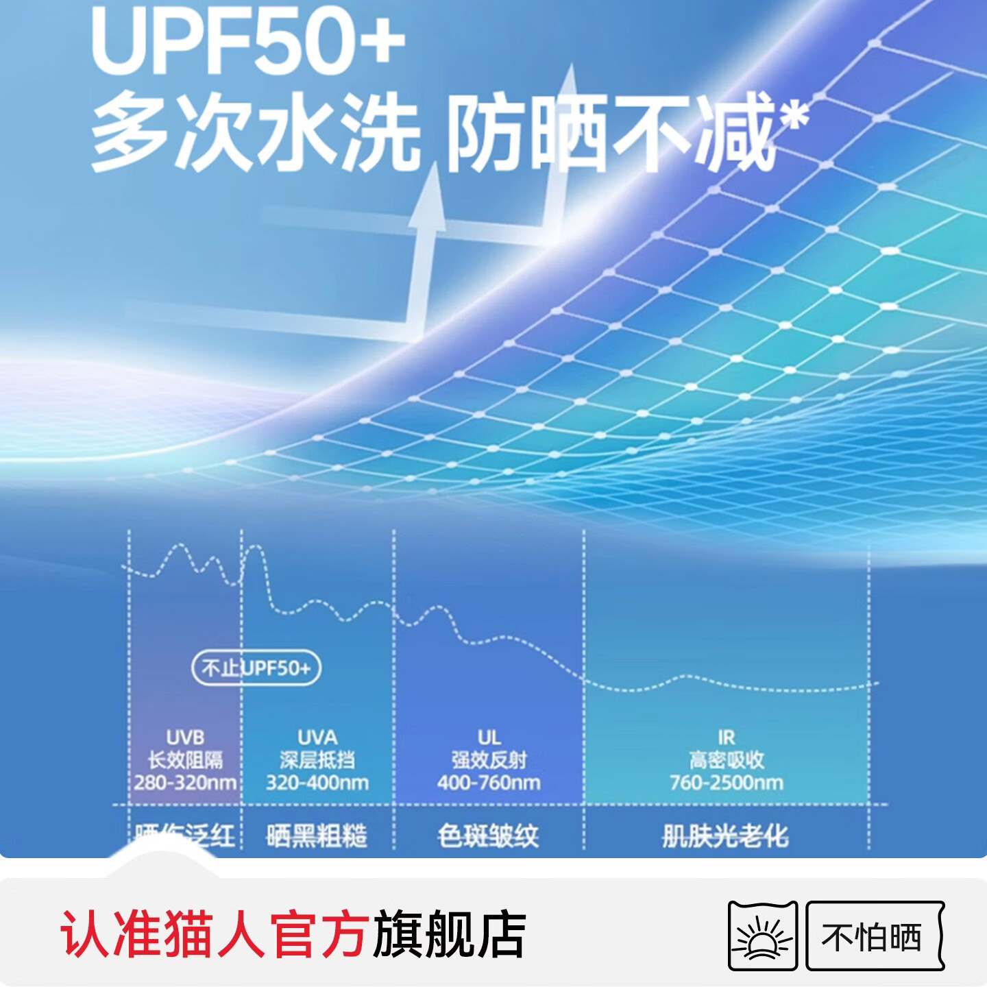 猫人防晒帽女可拆磁吸面罩夏季全防护颈一体遮阳帽防花妆口罩太阳帽 深灰色 均码 猫人防晒帽女可拆磁吸面罩夏季全防护颈一体遮阳帽防花妆口罩太阳帽 深灰色 均码