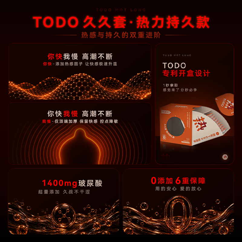 TODO全新超量玻尿酸高端避孕套延时持久安全套 久久套安全套持久快感增强高潮超持久防早泄敏感 10只装(下单额外送体验装1只 到手11只)