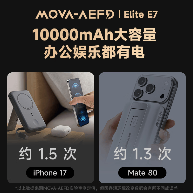 MOVA-AEFD【宋威龙同款】mova宋威龙充电宝磁吸自带线支架无线充四合一1万毫安移动电源快充通勤充手表耳机 宋威龙同款 墨羽灰 MOVA-AEFD【宋威龙同款】mova宋威龙充电宝磁吸自带线支架无线充四合一1万毫安移动电源快充通勤充手表耳机 宋威龙同款 墨羽灰