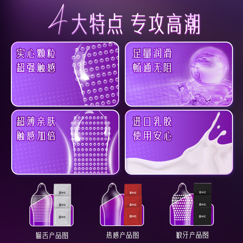 中红避孕套 超薄情趣18只 安全套大颗粒男专用 女性秒喷 套套 byt 情趣三合一-36只装猫舌狼牙热感