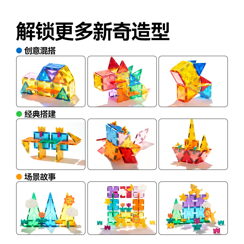 弥鹿（MiDeer）儿童奇趣王国主题拼插磁力片玩具磁吸彩窗积木男女孩益智六一礼物 奇趣王国磁力片-48pcs
