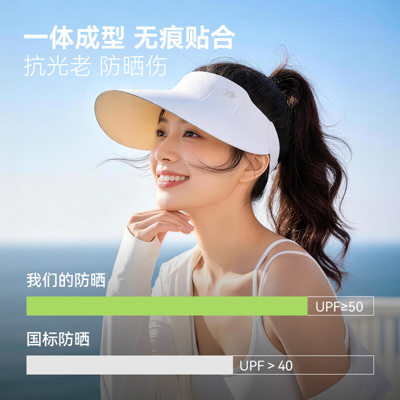 GOLOVEJOY高乐捷防晒帽女透气轻薄不闷遮阳可折叠装包显脸小顶遮阳空顶帽子 米白色 【双面防晒 UPF50+】