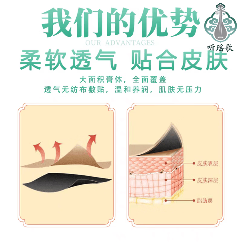 淮漫梨状肌综合症征贴膏药日本专用腰疼腿疼腰间盘突出 一盒装【体验装】 赠送运费险