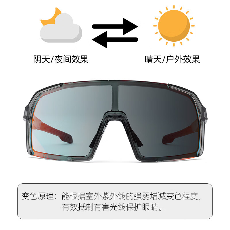 YEON骑行眼镜日夜两用全天候感光变色防紫外线护目太阳镜可选偏光 黑色镜框+偏光灰镜片(赠夜视片) YEON骑行眼镜日夜两用全天候感光变色防紫外线护目太阳镜可选偏光 黑色镜框+偏光灰镜片(赠夜视片)