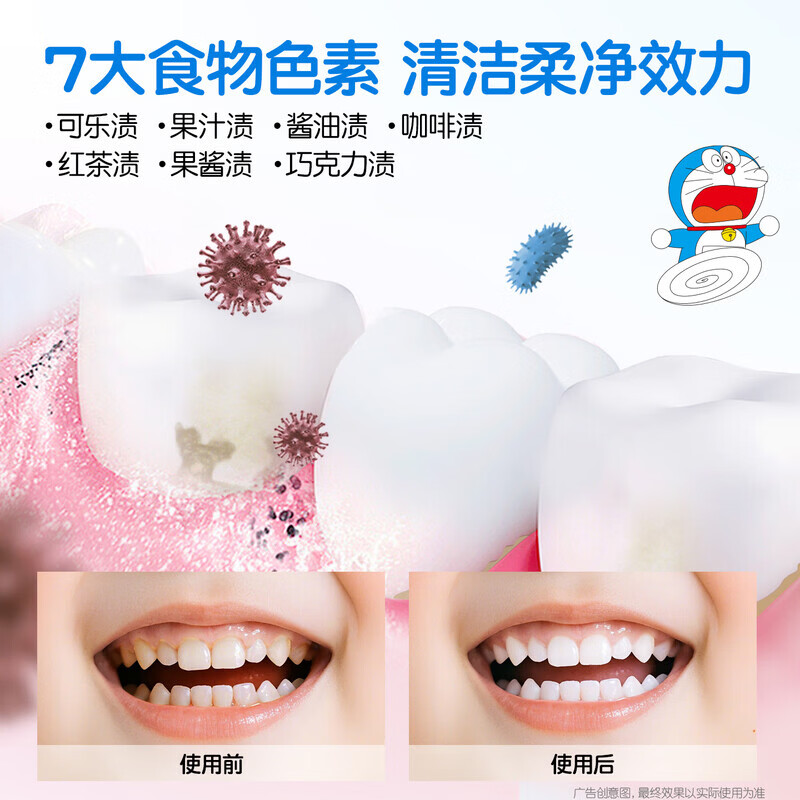 舒客牙膏牙线白牙素美白防蛀护龈烟渍舒敏牙膏含氟男士女士去牙渍 【防蛀健齿】护齿牙膏*4支