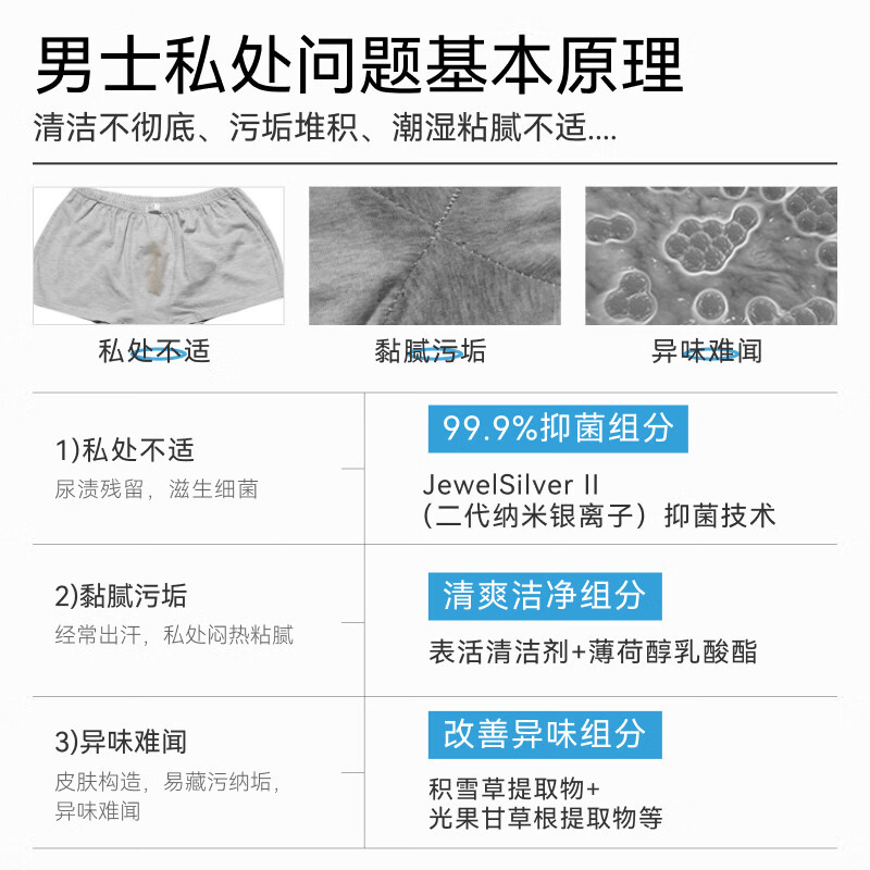 哈恩男士私处洗护清洗液日常护理男性私密处清洁抑菌 男士洗液*2【划算装】
