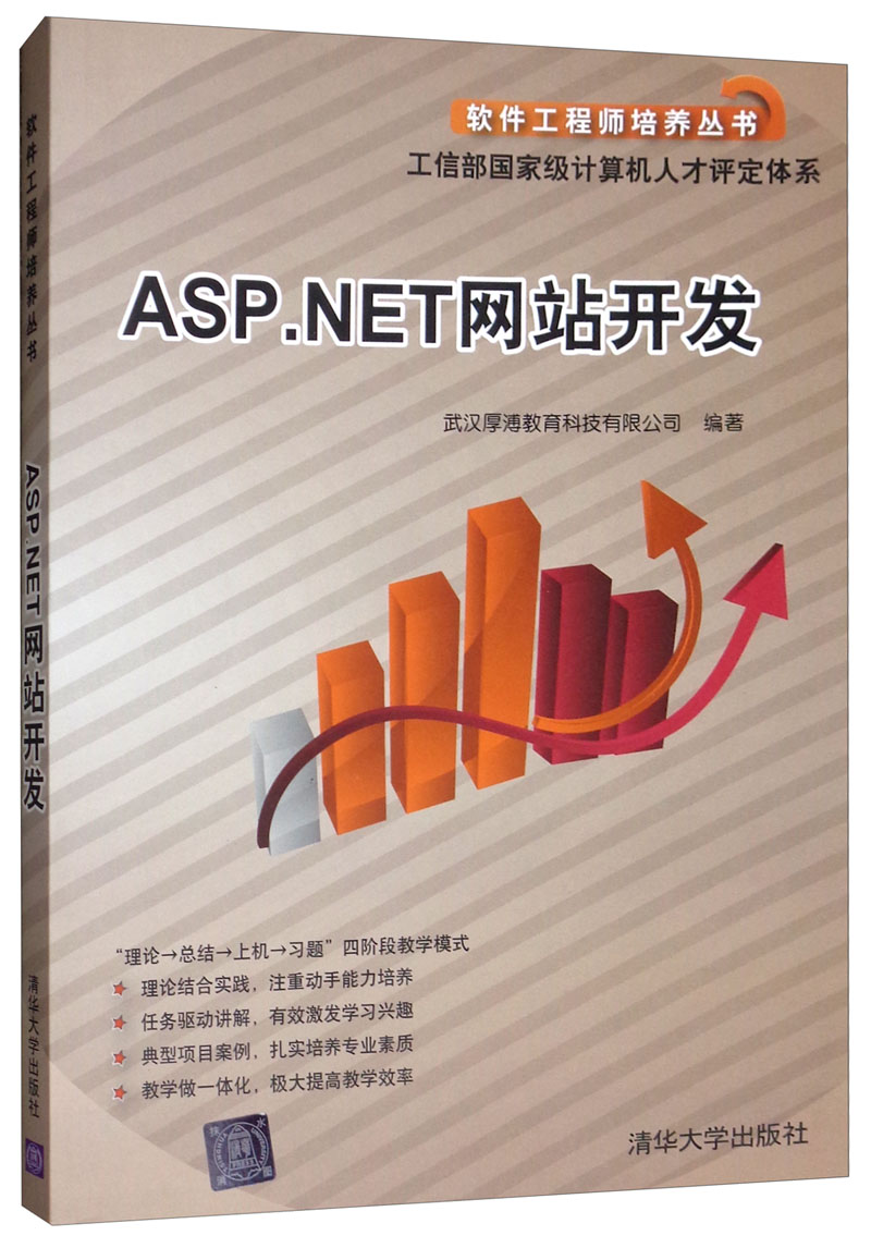 ASP.NET网站开发详情图