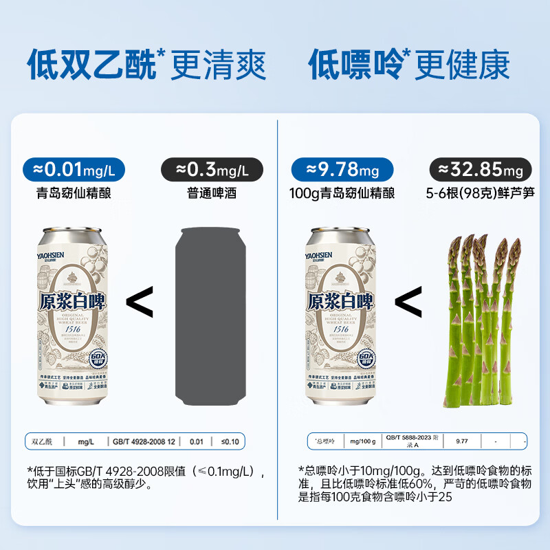 窈仙精酿白啤 艾尔德式全麦鲜啤青岛特产 原浆啤酒口味醇正 送礼自饮 原麦汁浓度12°P 500mL 9罐 整箱装 (14天内生产)