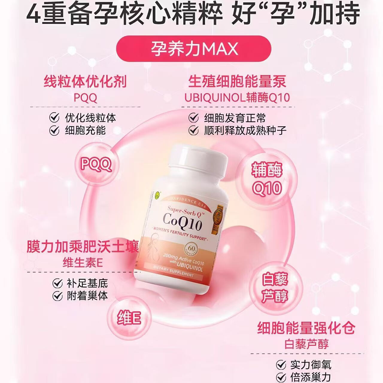 Confidence UsA信心康乐辅酶q10还原型辅酶备孕改善卵子质量美国原装200mg软胶襄 信心康乐辅酶Q10 60粒*1瓶