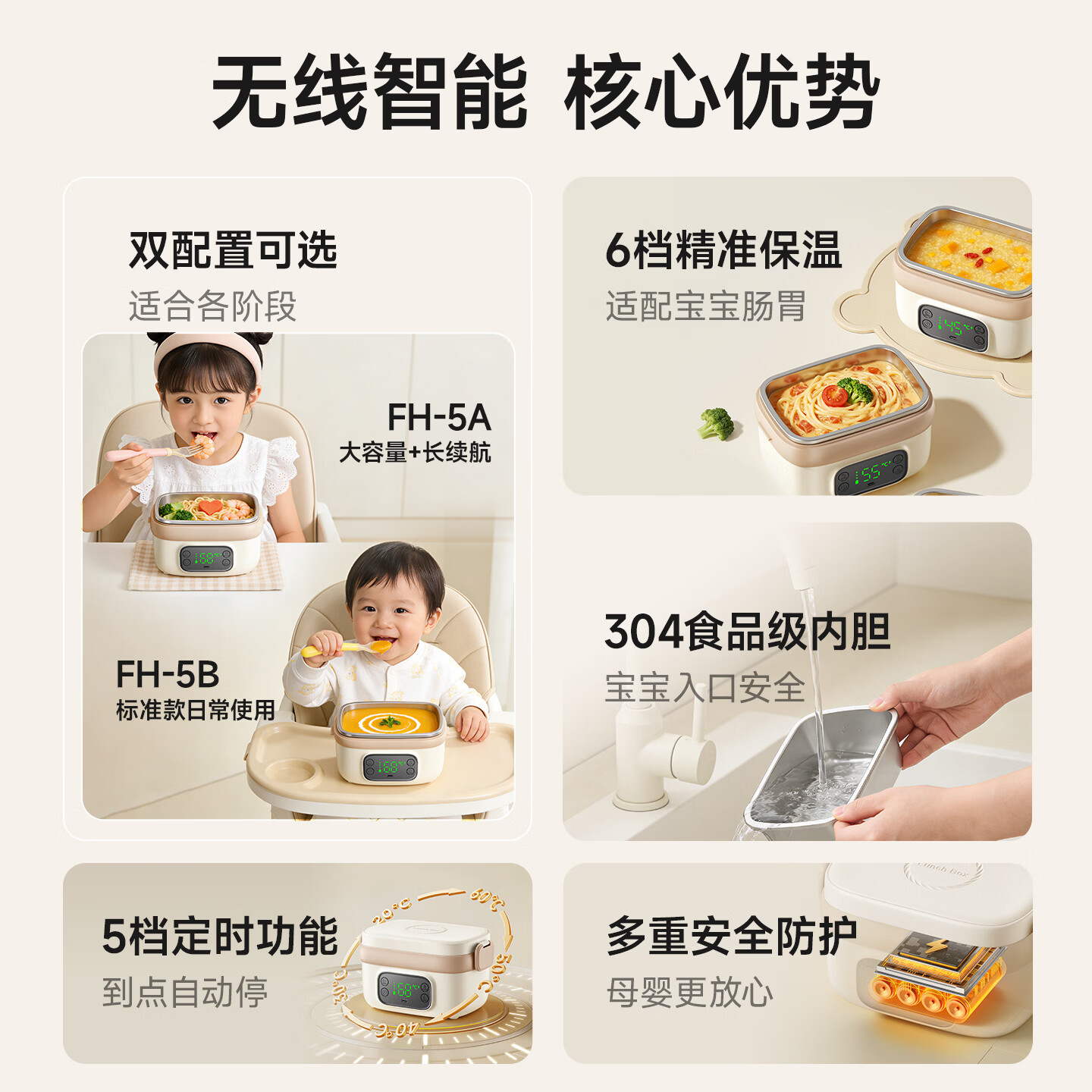GBTW充电宝宝恒温碗婴儿辅食无线加热便携出游儿童自热保温饭盒 0.75L 【14000续航+6档调温+食品级内胆】