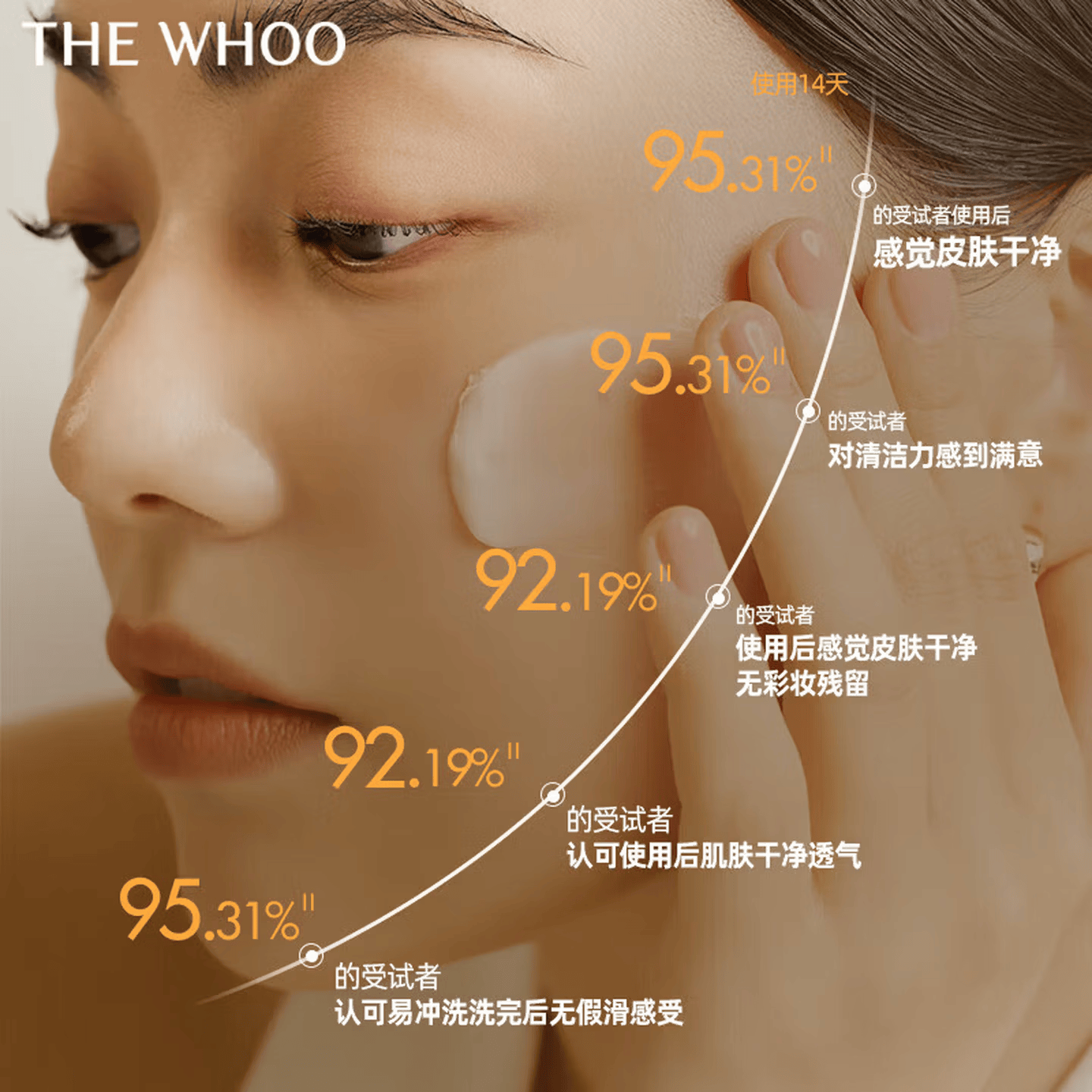 后（The history of Whoo）拱辰享气韵生润颜洁面膏180ml 清洁保湿温和洗面奶 【净透洁颜】拱辰享180ml*1支