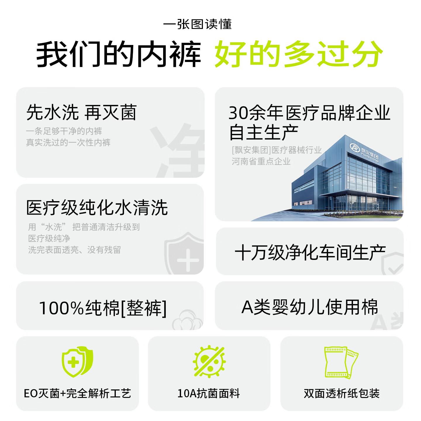 棉桂族一次性内裤纯棉10A抗菌水洗无菌免洗产妇月子独立装旅行女日抛裤 2袋/共10条【真水洗 整裤100%A类棉】 3XL