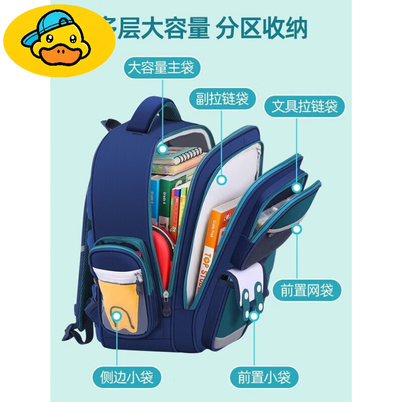 GH.DUCK新款蛋仔派对书包一二三小学生儿童六年级大容量减负护脊双肩包男 D红蓝色大号 书包(送3张卡片)
