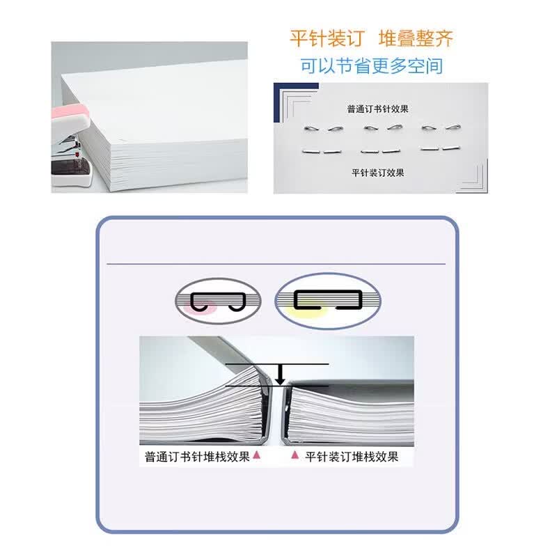 SDI手牌1113C省力按键式订书机 平钉10号迷你型小号订书器 办公用省力钉书机 可订30张 1113C粉色一个