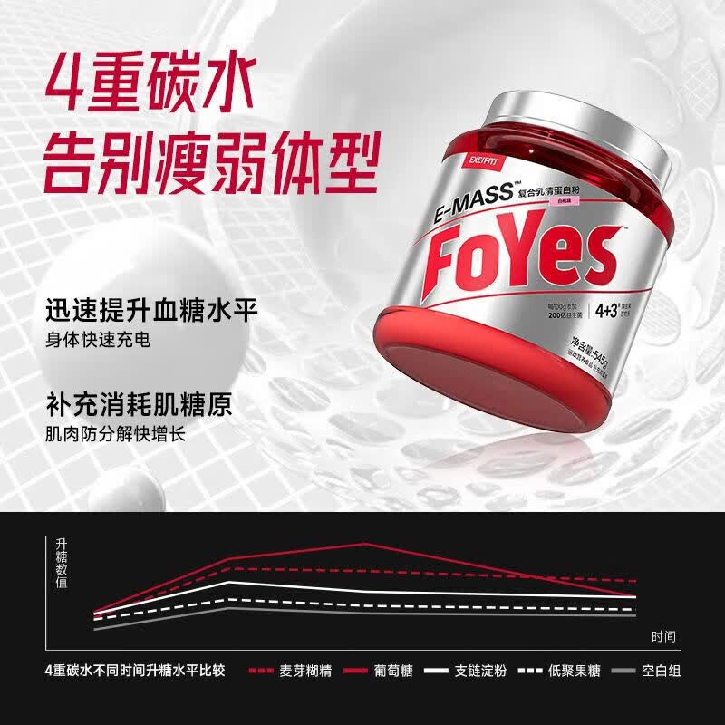 Foyes迅增增肌粉瘦人健身增肌增重复合乳清蛋白粉益生菌增肌粉p 白桃1000亿益生菌 1.2磅*1桶