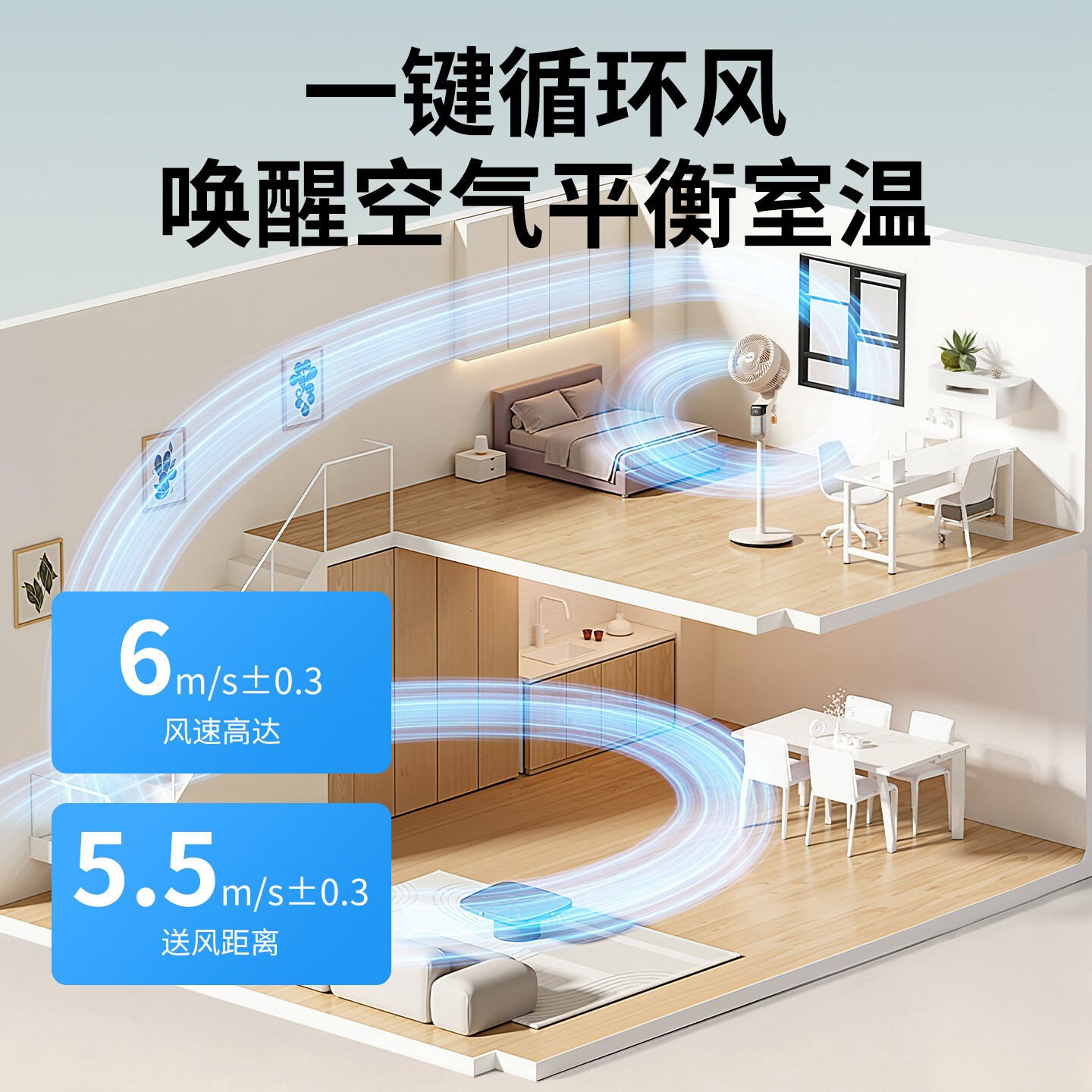 奥克斯【2026品牌新款】空气循环扇电风扇静音卧室超静音一级能效家用立式落地扇台地两用大风力直流变频 机械旋钮款丨抗菌扇叶丨3档风速丨3D自动摇头 风扇品牌排行前十丨一级能效直流变频丨香薰功能氛围灯