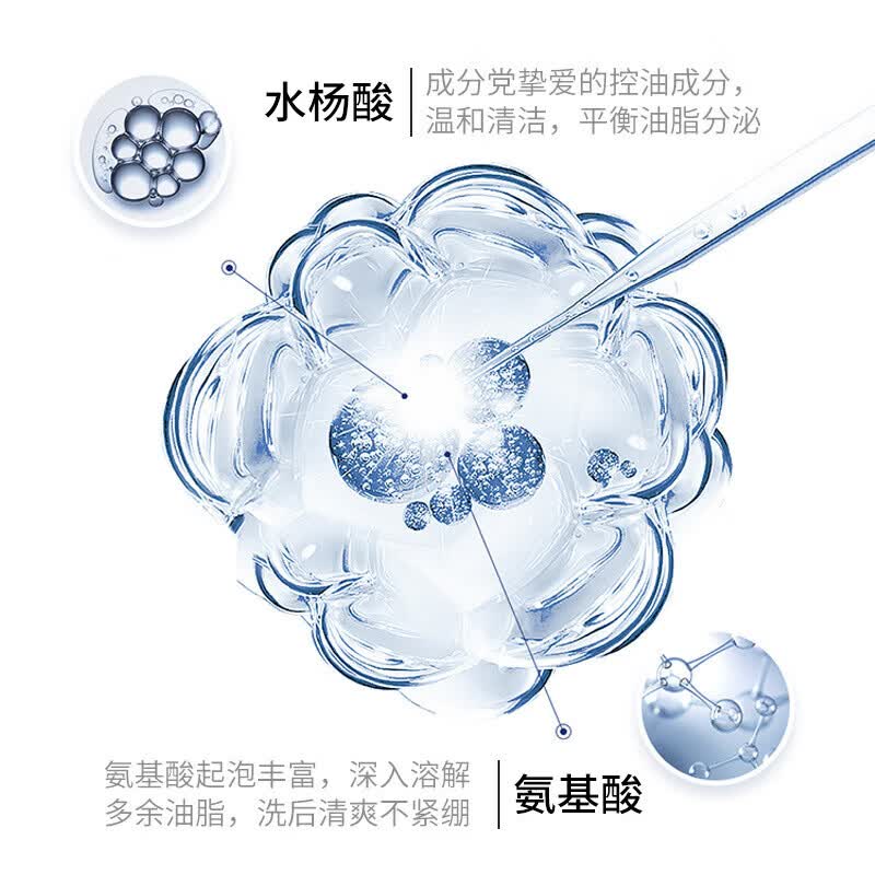 【精选直发】水杨酸洗面奶清爽温和氨基酸洁面乳深层清洁收缩毛孔 80g 金妮雅水杨酸控b