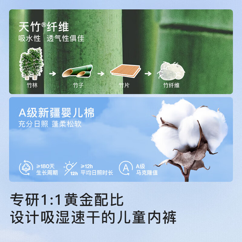 like uu【真5折服饰】儿童内裤竹纤维柔软透气抗菌青少年三角平角小短裤 【女童三角5条】组合1 130 (适合125-135cm 50-60斤)