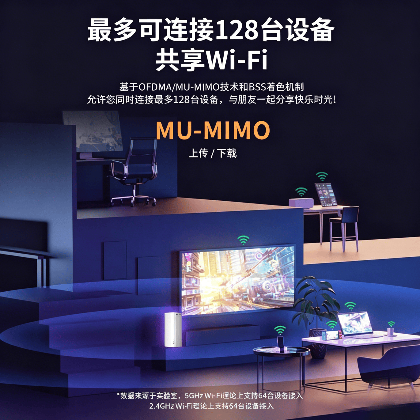 腾达（Tenda）5G CPE随身WiFi 4G/5G全网通 wifi6双频AX1800移动路由器 SIM卡插卡/宽带双模上网 千兆网口 旗舰版【5G移动-CPE】三网切换WIFI6