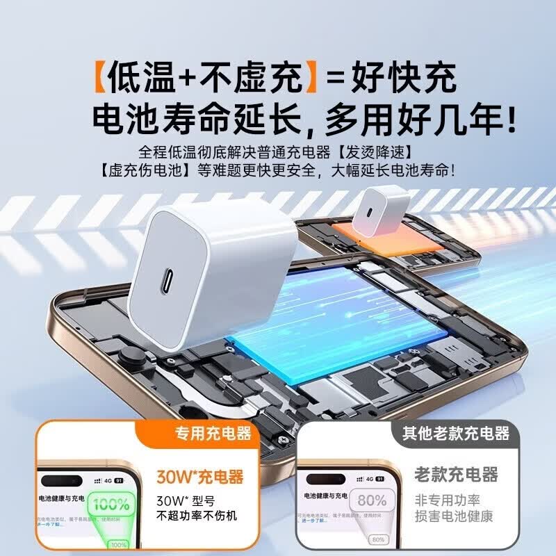 坦吉尼【京东物流】适用苹果30W充电器快充头套装iPhone14ProMax13 12/11/8系列手机充电器充电头数据线 套装【苹果8-14】30W快充头+2米闪充线