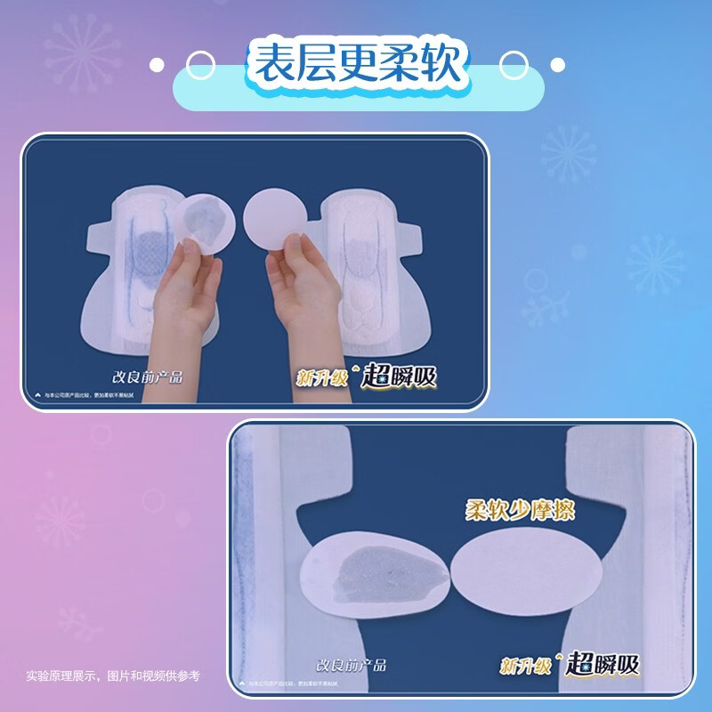 乐而雅（laurier）花王卫生巾 超瞬吸纤巧护翼型套装多包装 全周期日夜组合【8包 52片】