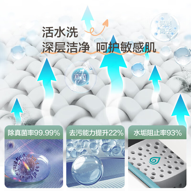 海信(Hisense)海信罗马假日二代滚筒洗衣机健康活水洗深层洁净高洗净比绿色WG100R6 滚筒单洗 10kg