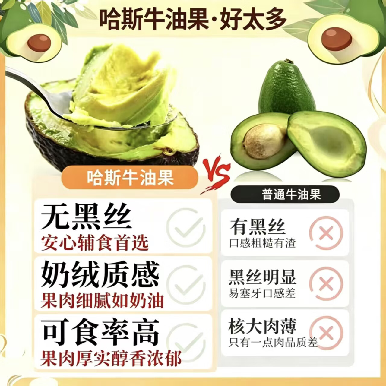 御红橙绿秘鲁进口哈斯牛油果新鲜水果幼儿辅食宝宝代餐鳄梨整箱批发价包邮 【单果净重50-70g】宝宝果9个装 实惠之选 【鸡蛋大小 迷你便携牛油果】