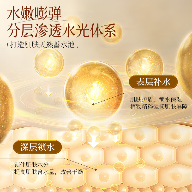 【严选好货】弹博士黄芪霜VC黄芪抗皱嫩肤霜保湿紧致抗皱面霜 50g