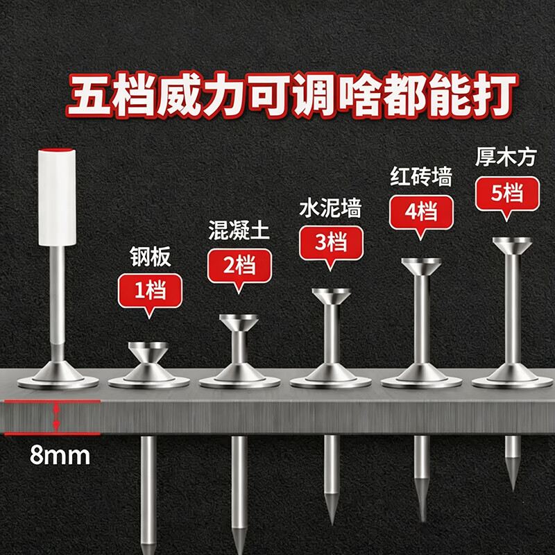 迷你吊顶神器一体射钉枪钢炮钉子消防混凝土专用消音水泥墙打钉器 25卡管钉100颗【迷你枪专用】