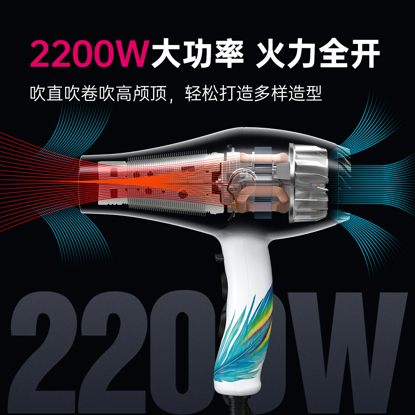 火之凤吹风机8960理发店专用 负离子2200W大功率家用高速恒温护发不伤发大风力速干造型电吹风筒 8960象牙白(2200W)