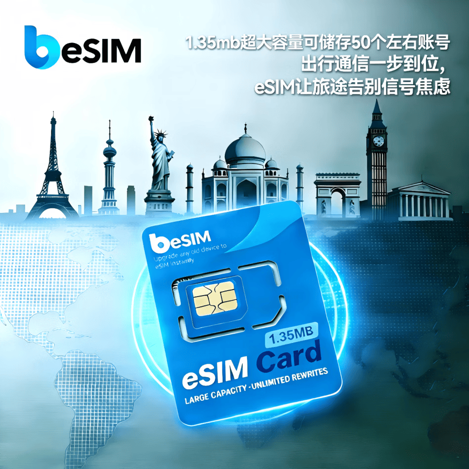 beSIM倍塔信eSIM卡套装/安卓苹果通用/高颜值eSIM卡/商务旅游必备 1.35M eSIM卡