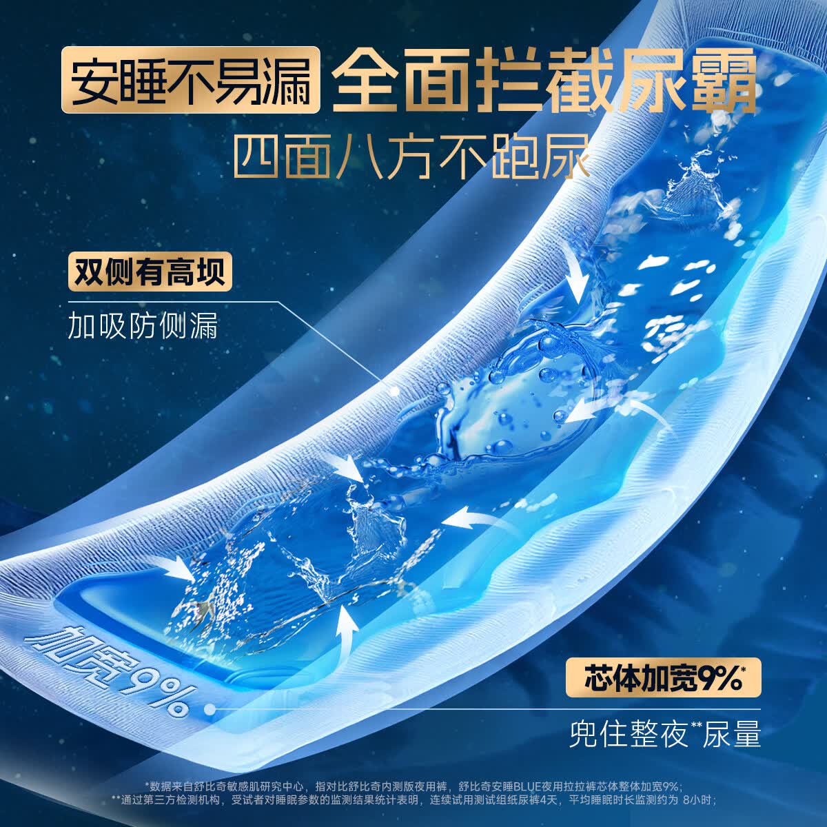 舒比奇（Suitsky）【未检出甲酰胺】安睡BLUE夜用拉拉裤敏感肌尿不湿轻薄透气防红臀 拉拉裤XXXL码20片【≥15kg】