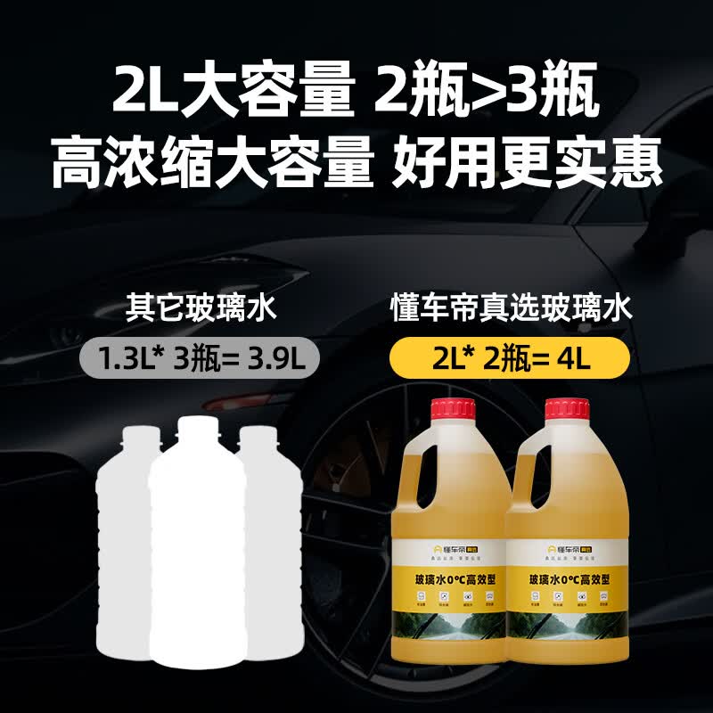 懂车帝玻璃水 0度汽车玻璃水强力去油膜去污雨刮水 玻璃水0度2L*4