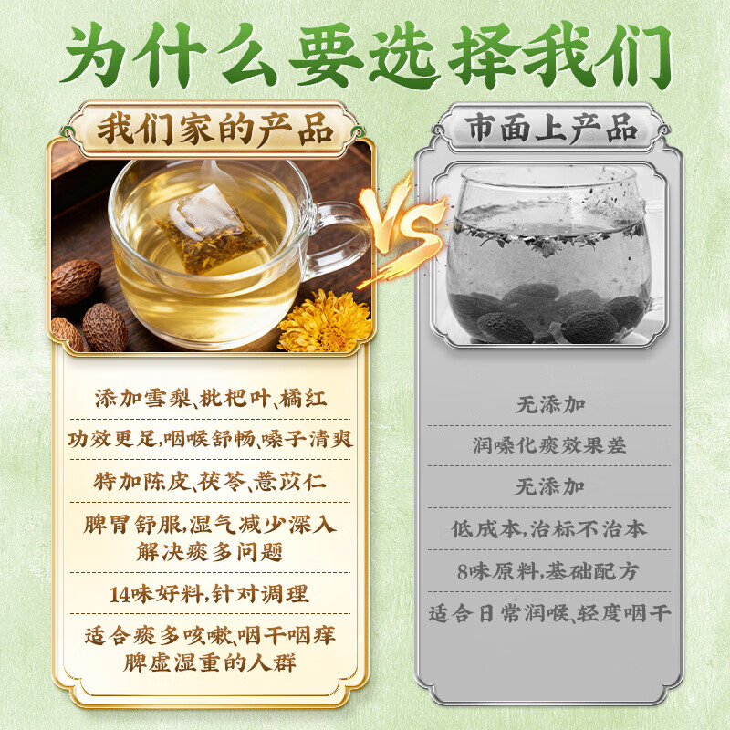 南同四海京仁堂胖大海金银花罗汉果甘草菊花茶咽雪梨炎枇杷清润茶喉咙肺茶
