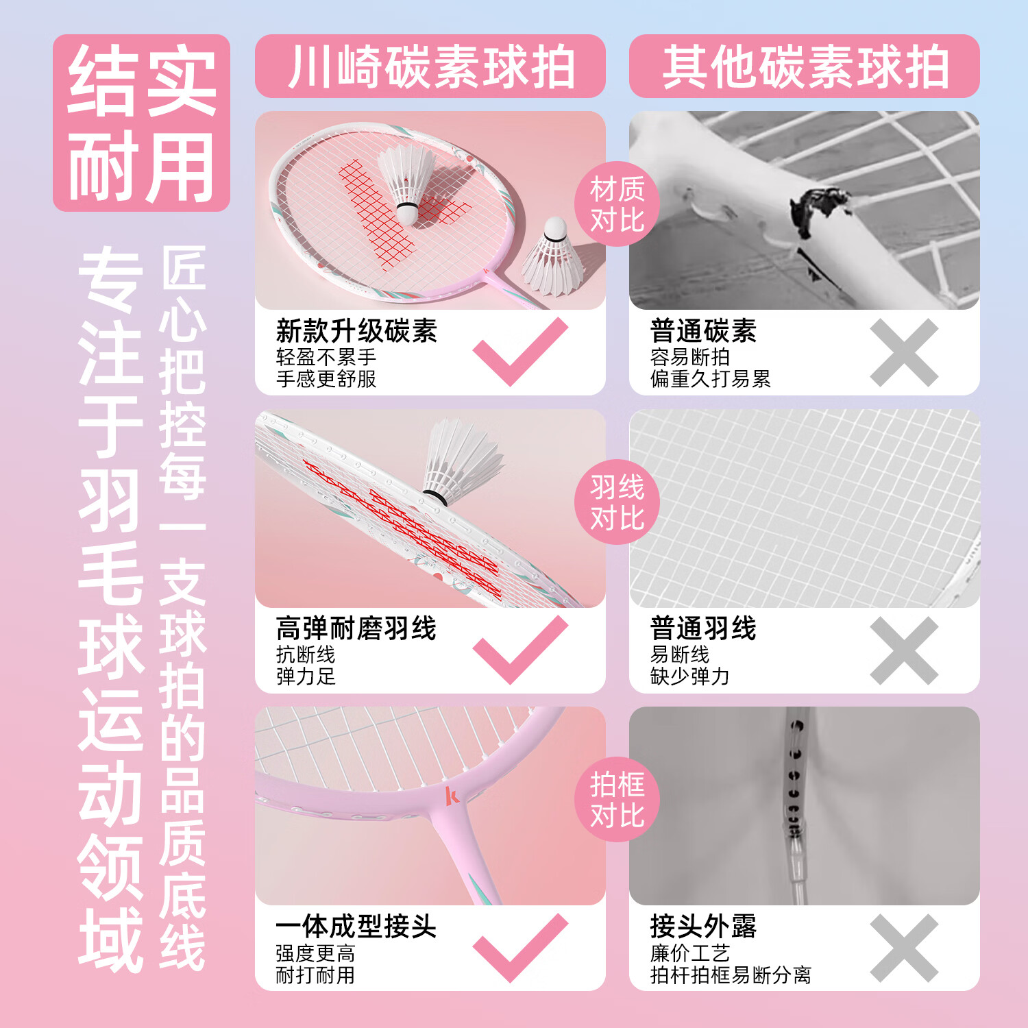 川崎羽毛球拍专业级碳素超轻耐打均衡之刃一对拍套装成人学生进阶训练 单拍-梦幻之刃-蓝 碳素复合【超轻耐打/精准操控】 【Kawasaki官方正品】送拍包+羽毛球+手胶+护线贴