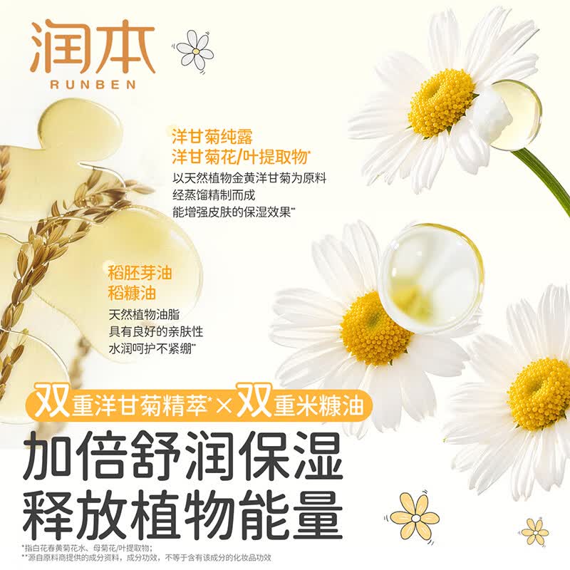 润本儿童洗发水沐浴露二合一氨基酸宝宝婴儿沐浴油沐抚触油护发素香皂 500ml*1瓶 【0岁+】洋甘菊婴儿款